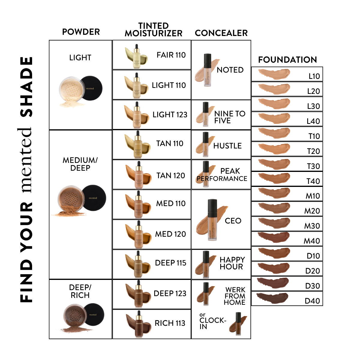 Cloud Cream Skin Tint