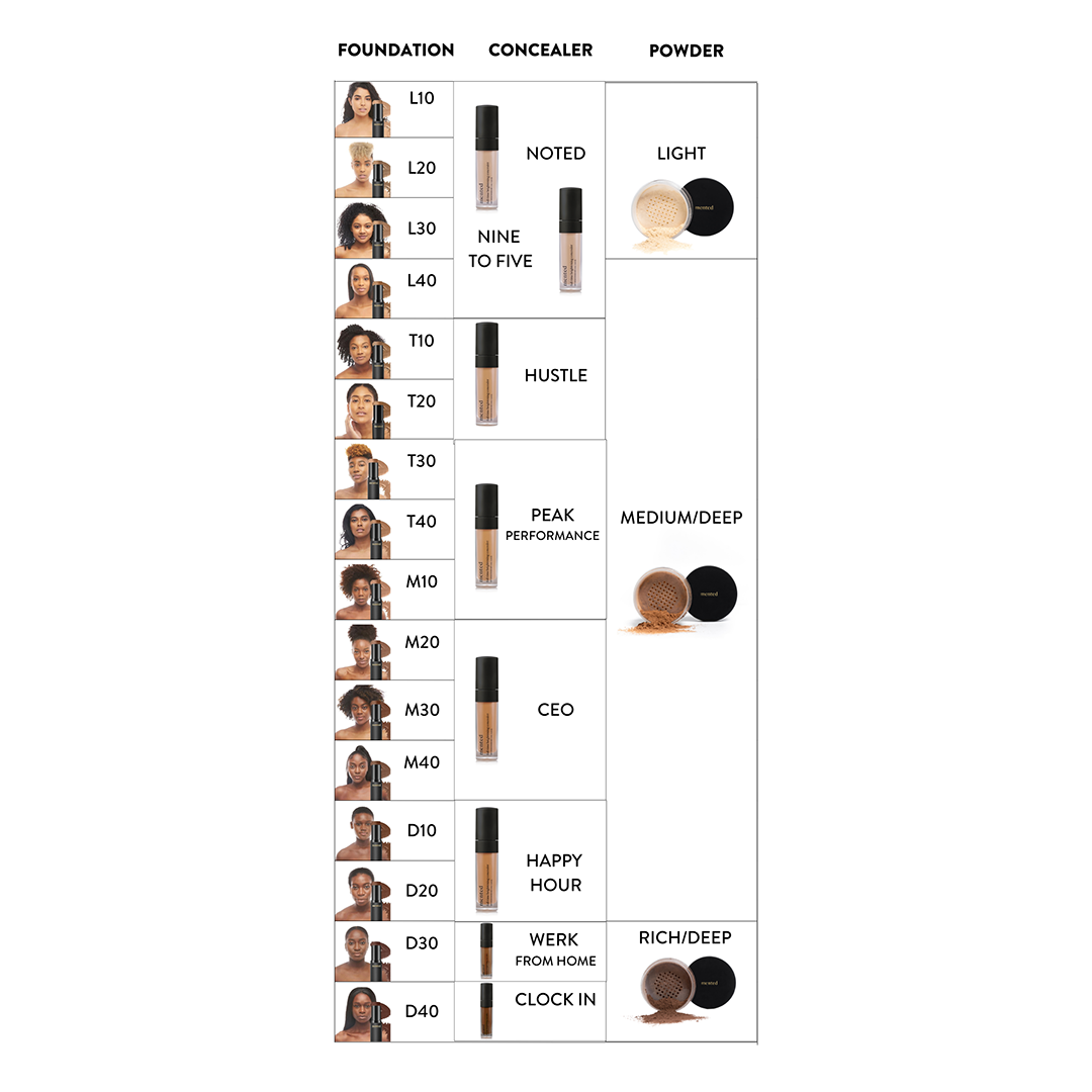 Full-Time Brightening Concealer